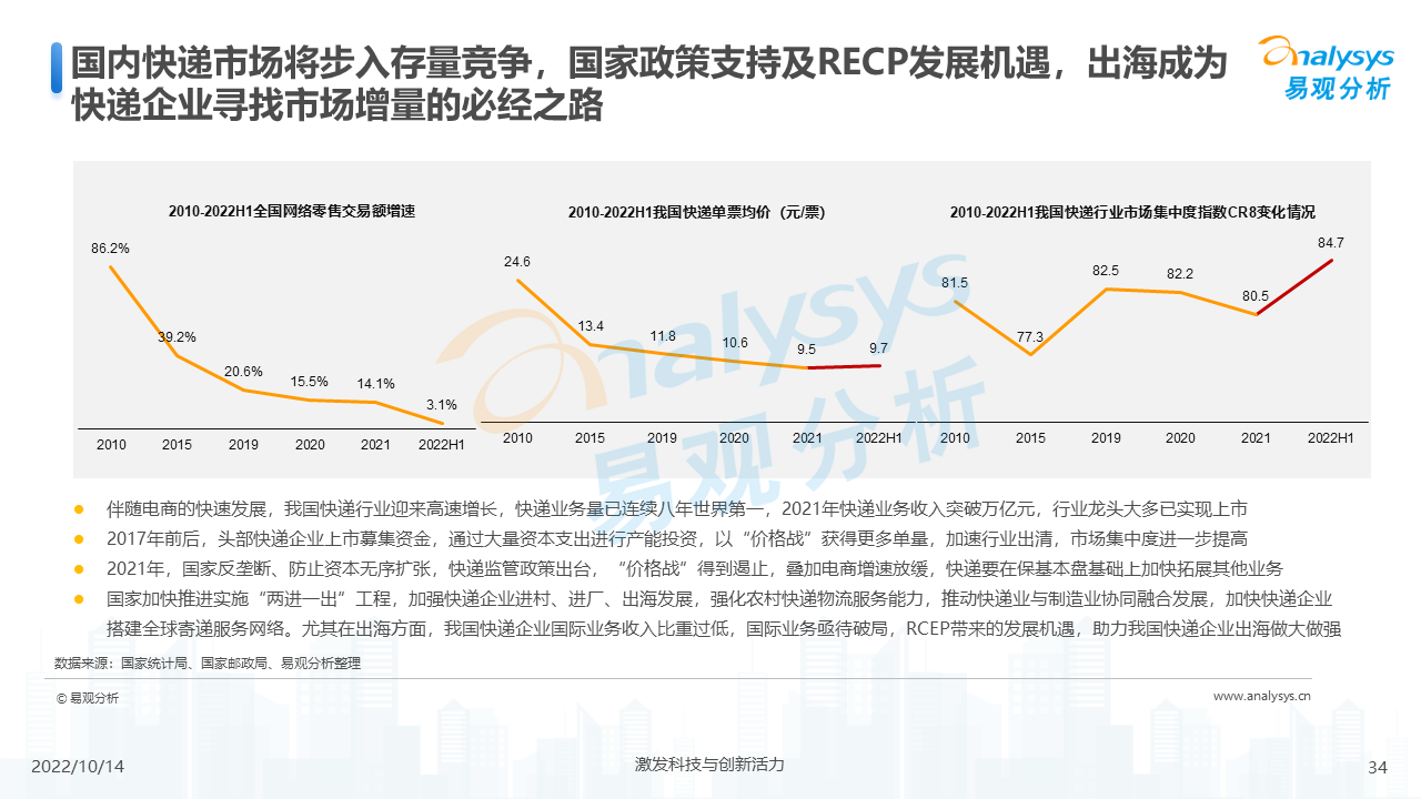 产品经理，产品经理网站